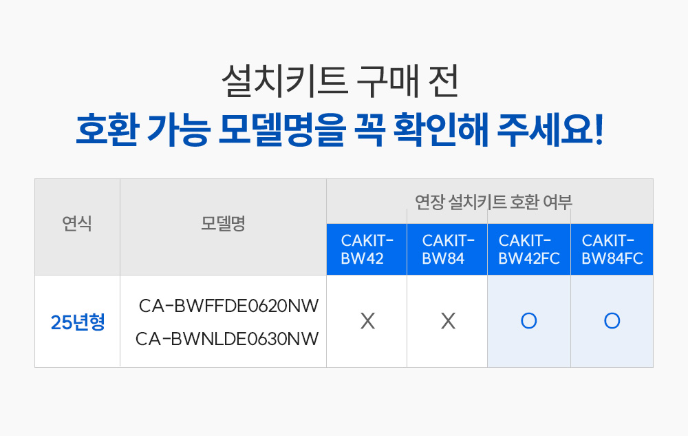 25년형 창문형 에어컨 모델별 CAKIT-BW84FC 연장 설치 키트 호환표